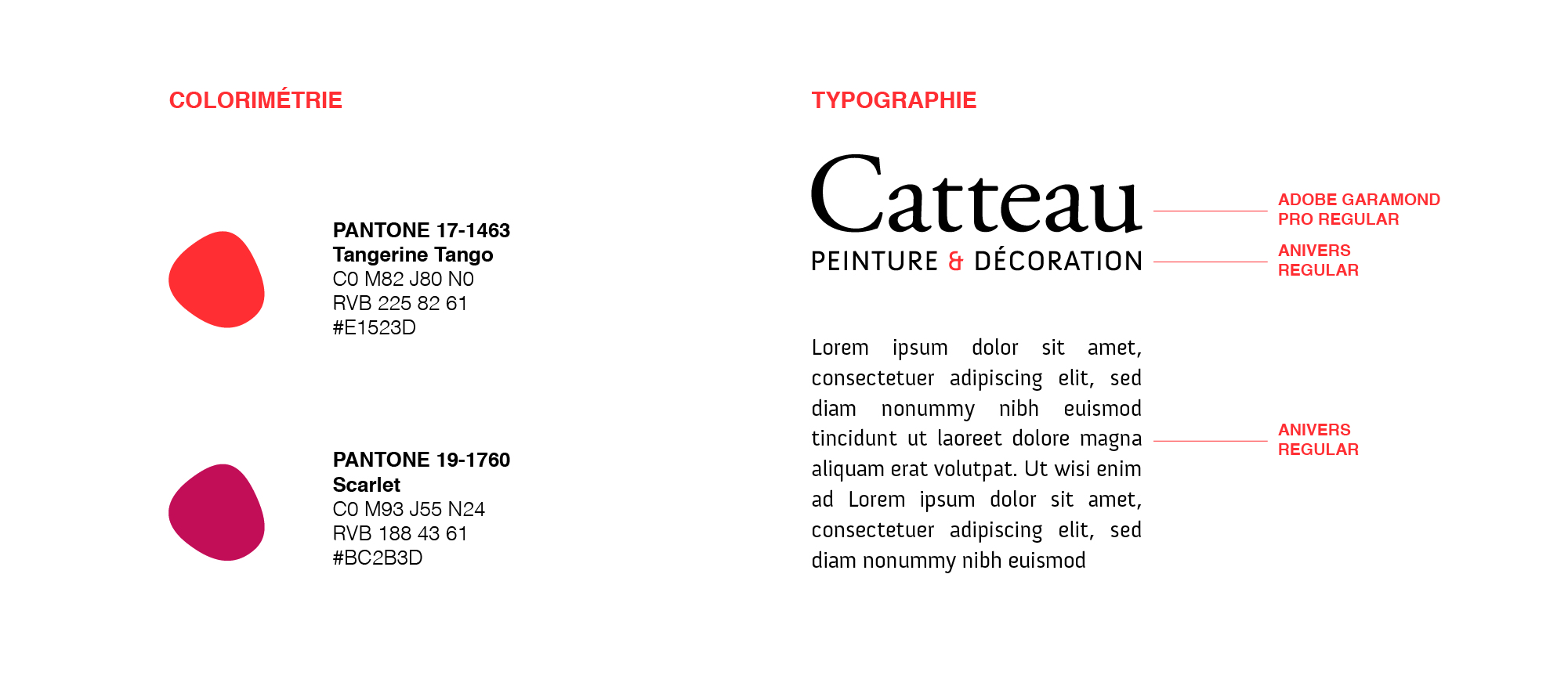 identite-catteauormeray