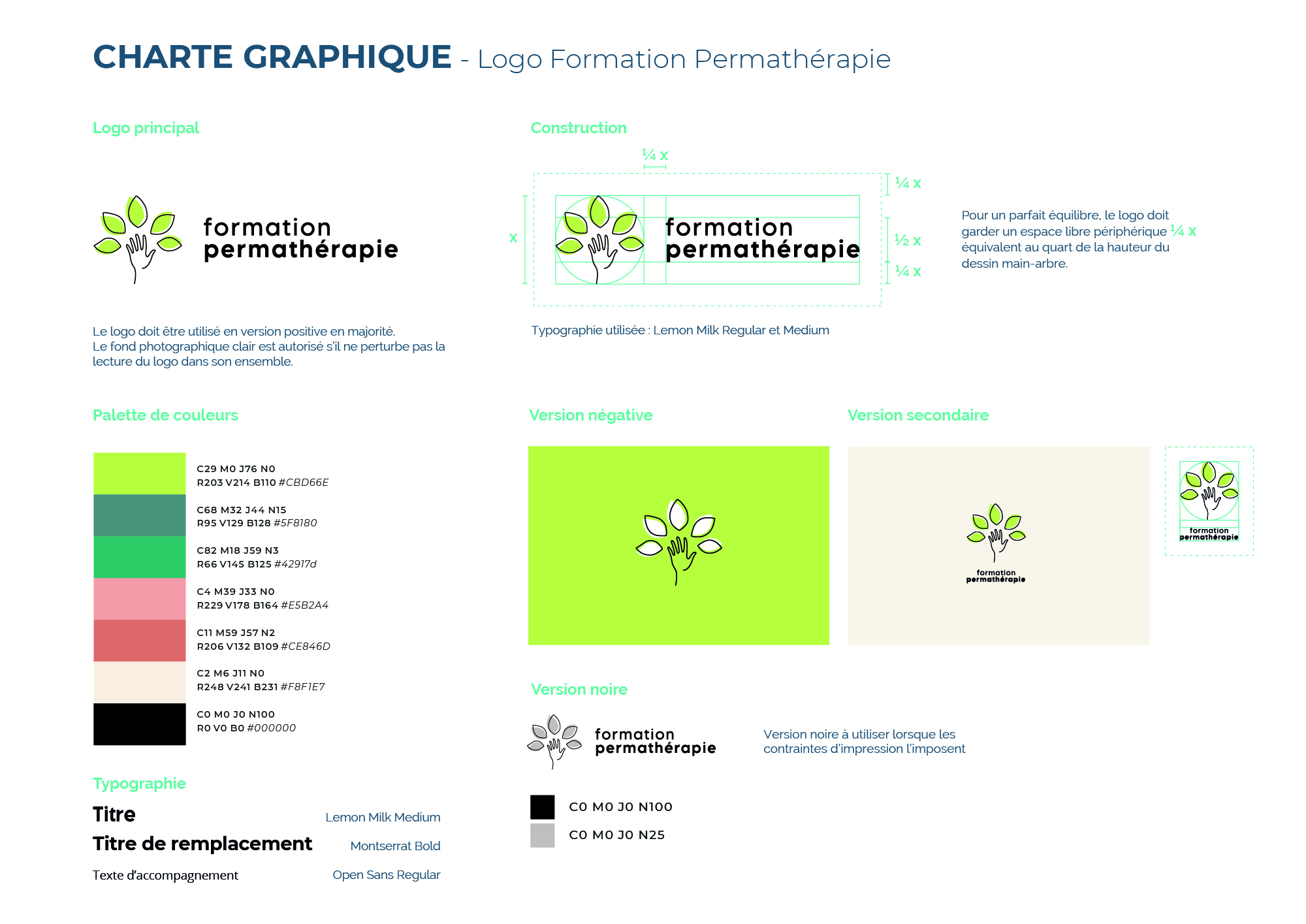 Charte graphique formation permathérapie